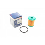 Фільтр паливний Renault Trafic/Master 1.9-2.5DCi 