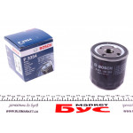 Фільтр масляний Fiat Doblo 1.9JTD 