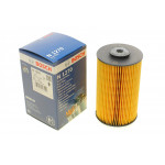 Фільтр паливний Man/Neoplan/Setra  90- 