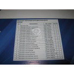 Р/к прокладок двигуна Д-21 (Т-16)(повний) (МОТОРДЕТАЛЬ) 