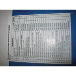 Р/к двигателя Д 260 (полный) (МОТОРДЕТАЛЬ) 