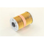 Фильтр масляный двигателя (пр-во Knecht-Mahle) 