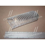 Вкладиші шатунні Nissan VK45DE,VK56DE (вир-во NDC японія) 