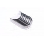 Вкладиші шатунні (вир-во TAIHO) 