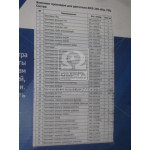 Р/к двигуна ЯМЗ 240 (37 наймн.) (куплен. Мотордеталь) 