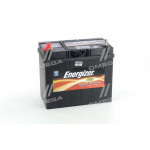 Аккумулятор   45Ah-12v Energizer Plus (238х129х227), L,EN330 тонк. клемма 