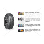 Шина 215/70R16 100Q WinGuard Ice SUV (Nexen) 