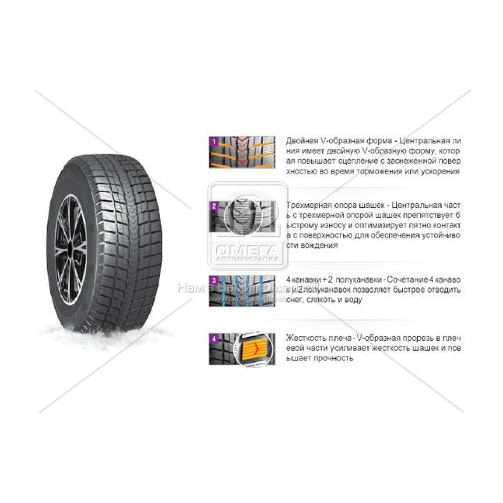 Шина 225/70R16 103Q WinGuard Ice SUV (Nexen)