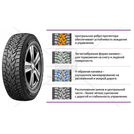 Шина 225/70R16 107T XL WinGuard WinSpike WS62 SUV (под шип) (Nexen)