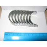 Вкладиші (вир-во GLYCO) 