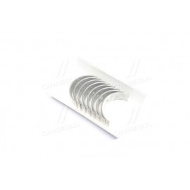 Вкладиші (вир-во GLYCO)