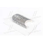 Вкладиші (вир-во GLYCO) 