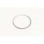 Прокладки двигуна 