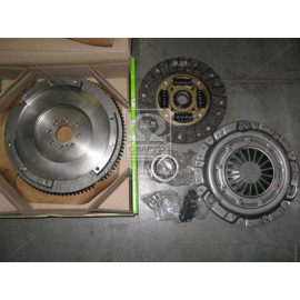 Частини зчеплення