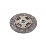 Частини зчеплення 