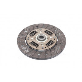 Частини зчеплення