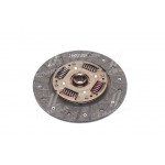 Частини зчеплення 