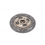 Частини зчеплення 