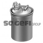 FCS737     (PURFLUX) 