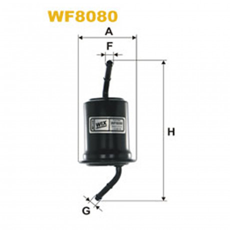 8080   (880)