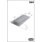 ELP3983 Фільтр повітря ( аналогWA6785/LX1286) 