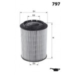 ELH4294 Фільтр оливи ( аналогWL7286/OX191D) 