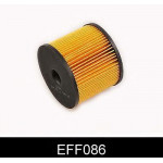 EFF086 Comline - Фільтр палива ( аналогWF8256/KX85D)  EFF086 Comline - Фільтр палива ( аналогWF8256/KX85D)