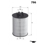 ELH4755 Фільтр оливи 