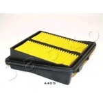 20440 JAPKO-Фільтр повітря 