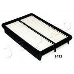 20343 JAPKO-Фільтр повітря 