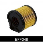 EFF048 Comline - Фільтр палива ( аналогWF8195 )  EFF048 Comline - Фільтр палива ( аналогWF8195 )
