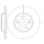 Диск гальмівний (вир-во REMSA) 