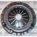 Частини зчеплення 