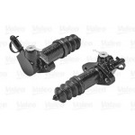 Частини зчеплення 