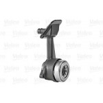 Частини зчеплення  Частини зчеплення