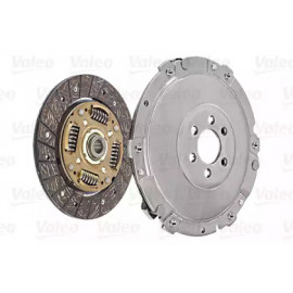 Частини зчеплення