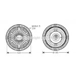 Віскомуфта (AVA) 