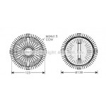 Віскомуфта (AVA) 