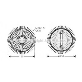 Віскомуфта (AVA)