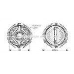 Віскомуфта (AVA) 