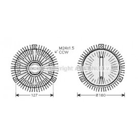 Віскомуфта (AVA)