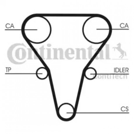 Ремень зубчатый ГРМ (Пр-во ContiTech)