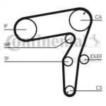Комплект ременя ГРМ OPEL ASTRA H 1.9 CDTI 06/04-10/10  (Ви-во Contitech)  Комплект ременя ГРМ OPEL ASTRA H 1.9 CDTI 06/04-10/10  (Ви-во Contitech)