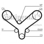 Ремінь зубчастий грм (Ви-во ContiTech) 
