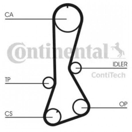 Ремень зубчатый ГРМ (Пр-во ContiTech)