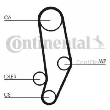 Ремень зубчатый ГРМ (Пр-во ContiTech)