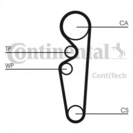 Ремень зубчатый ГРМ (Пр-во ContiTech)