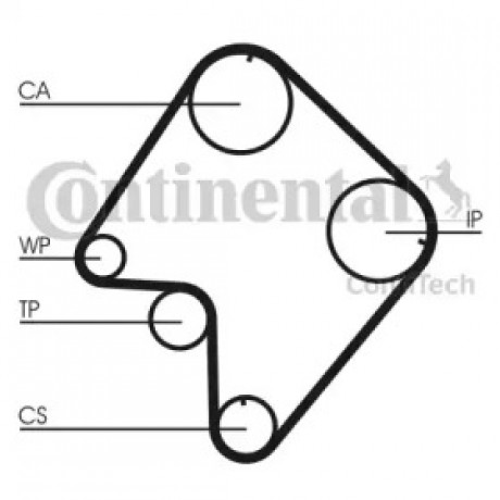 Ремень зубчатый ГРМ (Пр-во ContiTech)