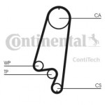 Ремінь зубчастий грм (Ви-во ContiTech) 