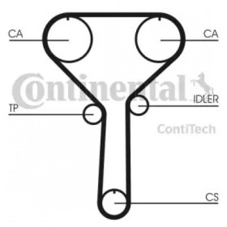 Ремень зубчатый ГРМ (Пр-во ContiTech)